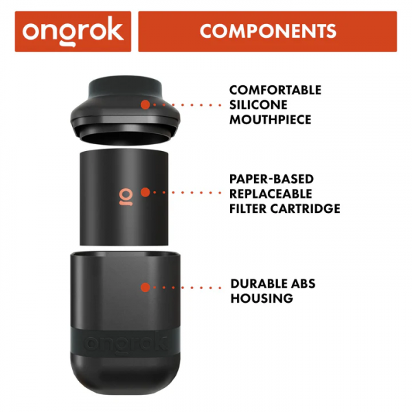 Filtro Ongrok - Absorbe y elimina olores - Imagen 3